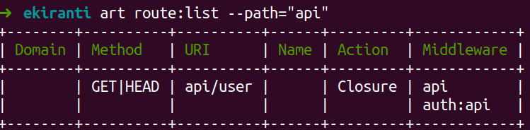 Image path for route list with options